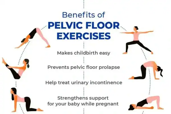 Pelvic Floor Exercises with faecal incontinence Newmarket