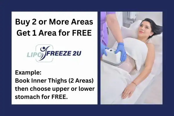 fat freezing prices Newmarket